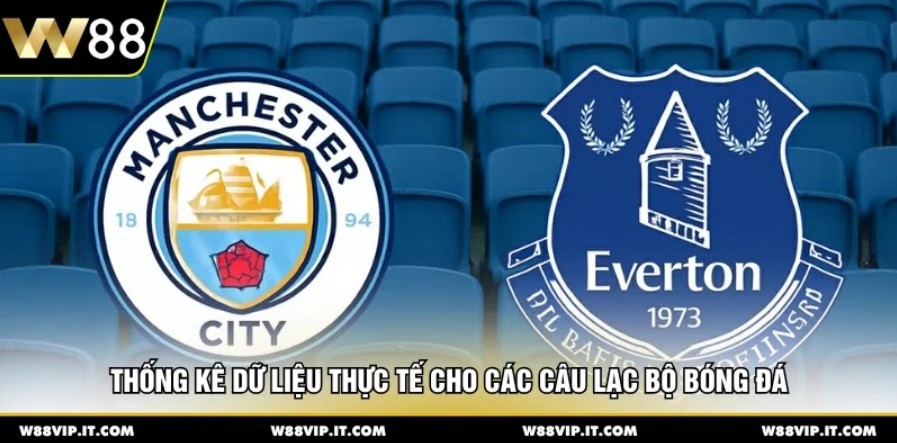 Thống kê dữ liệu thực tế cho các câu lạc bộ bóng đá